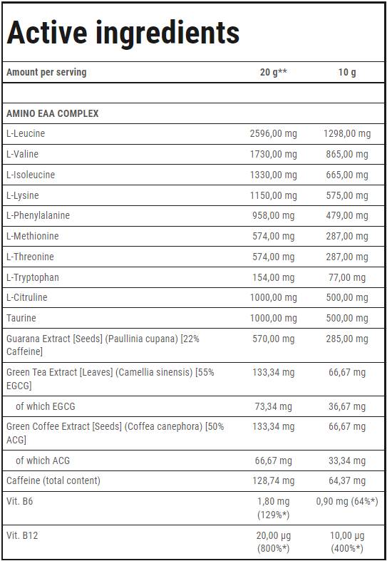Gold Core Amino Eaa | Acides aminés essentiels - 300 grammes