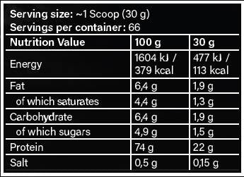 Core Pro | 100% concentré de protéines de lactosérum - 2000 grammes
