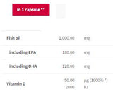 Capsules de gel oméga-3 + D3 90
